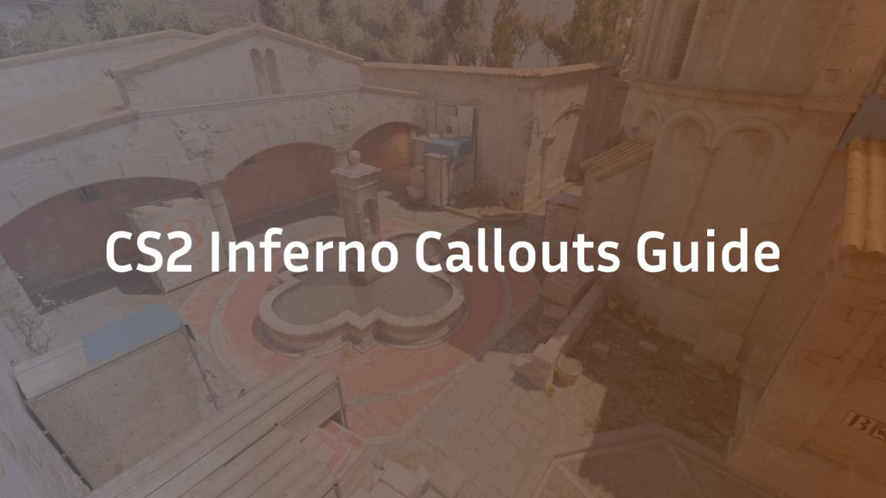 CS2 Inferno Callouts