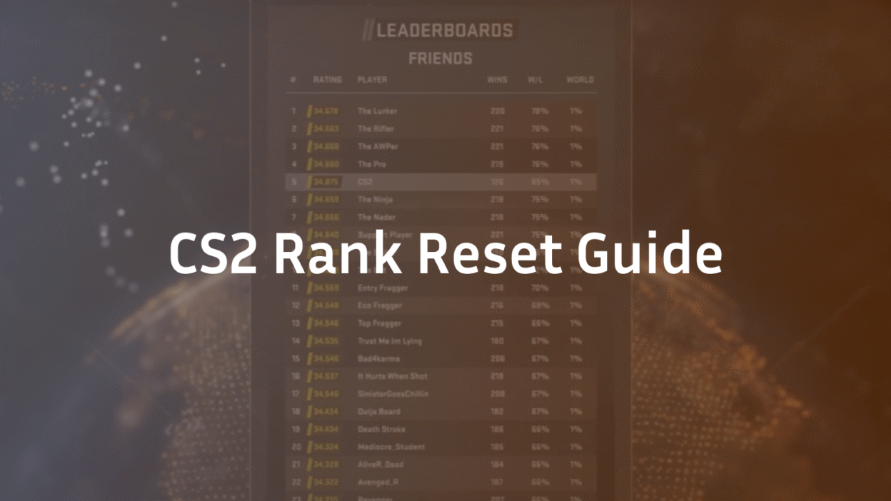 cs2 rank reset