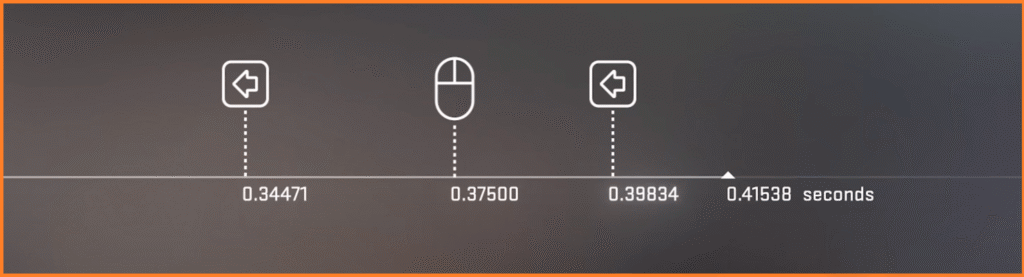 Illustration of sub-tick architecuture, how valve's source registers it.