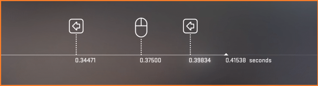 Illustration about how Valve Tick Servers register the hit