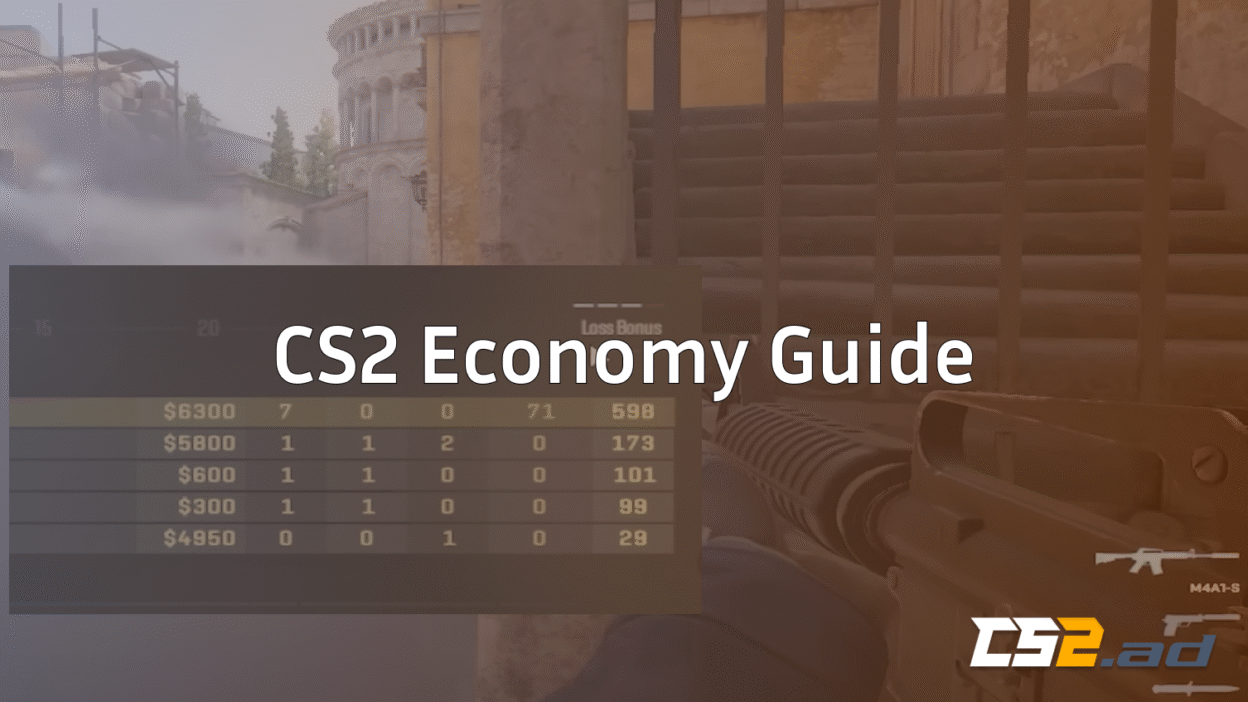 cs2 economy