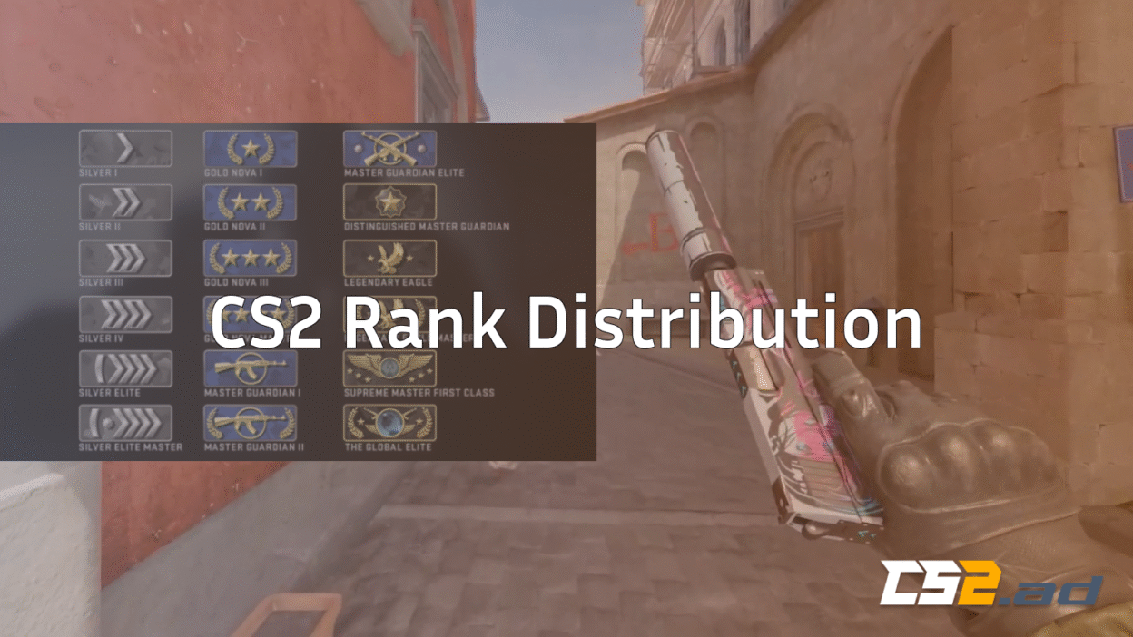 cs2 rank distribution