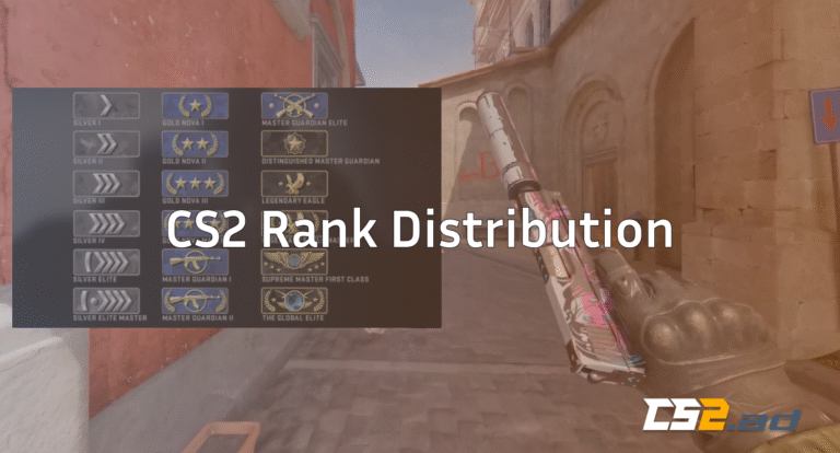 CS2 Rank Distribution Explained: Premier vs Competitive