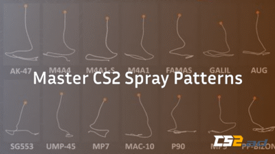 cs2 spray patterns