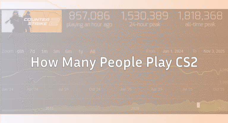 CS2 Player Count: How Many People Are Playing in 2026?